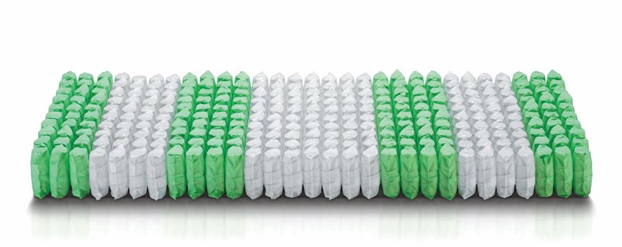 Materassi a molle indipendenti dettaglio