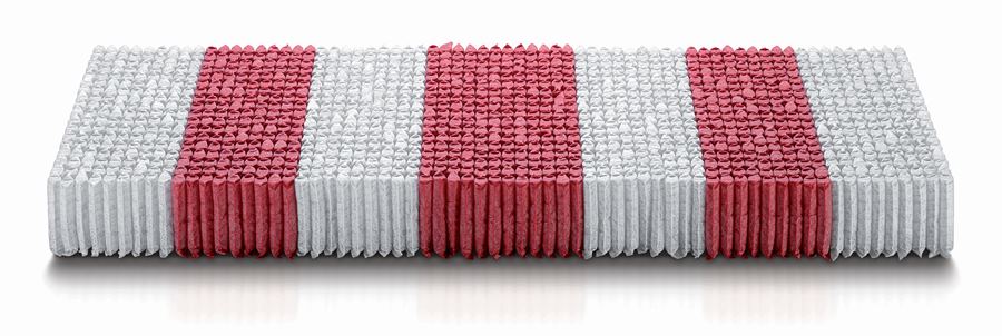 materassi micromolle indipendenti dettaglio